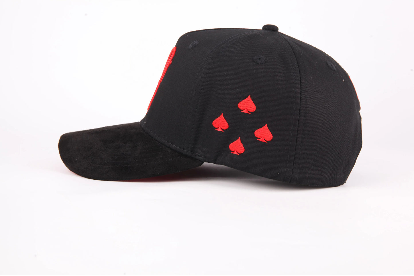 Gz caps